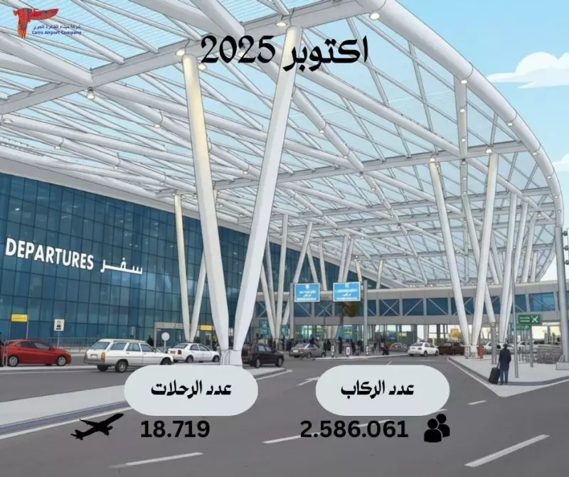 مطار القاهرة