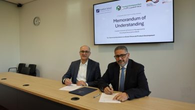 بنك التعمير والإسكان