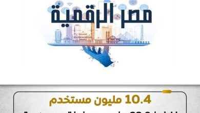 مصر الرقمية