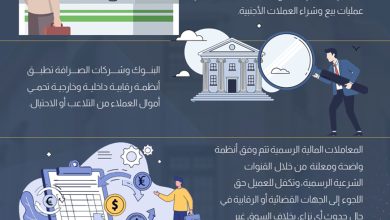 البنك المركزي