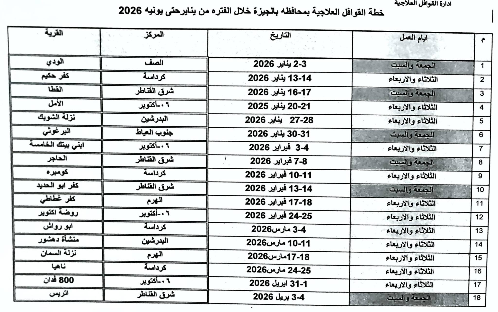 محافظ الجيزة 