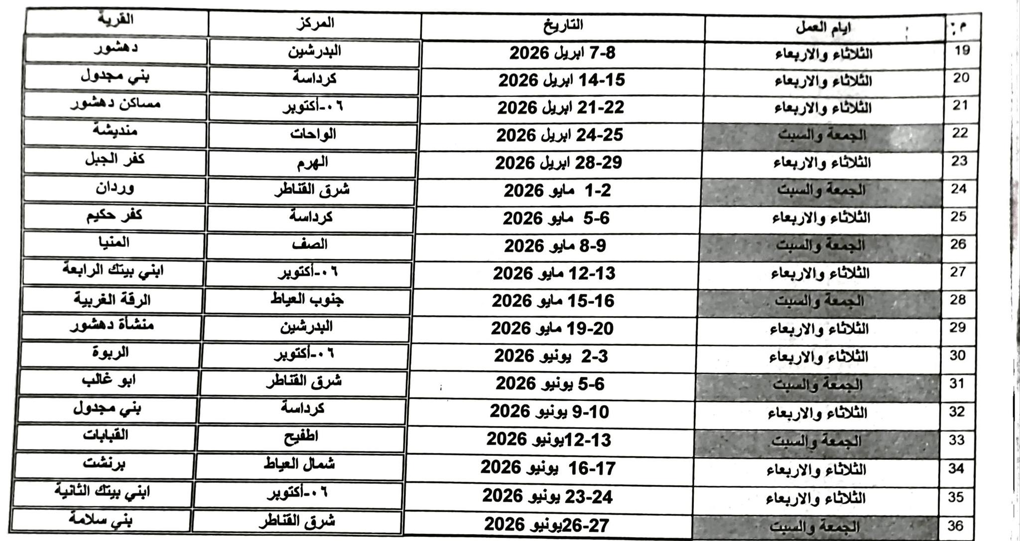 محافظ الجيزة 