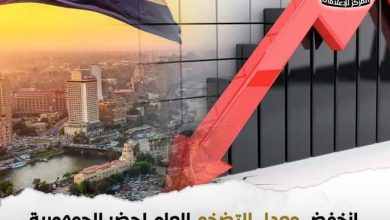 تراجع معدل التضخم