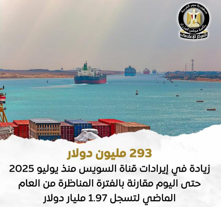 شهدت معدلات الملاحة