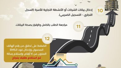 وزارة الاسكان