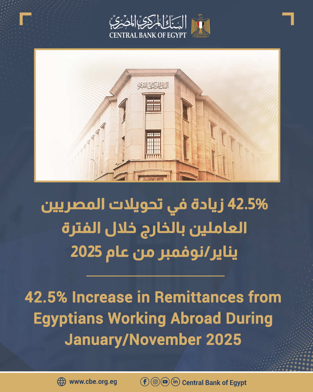 Egyptian Remittances