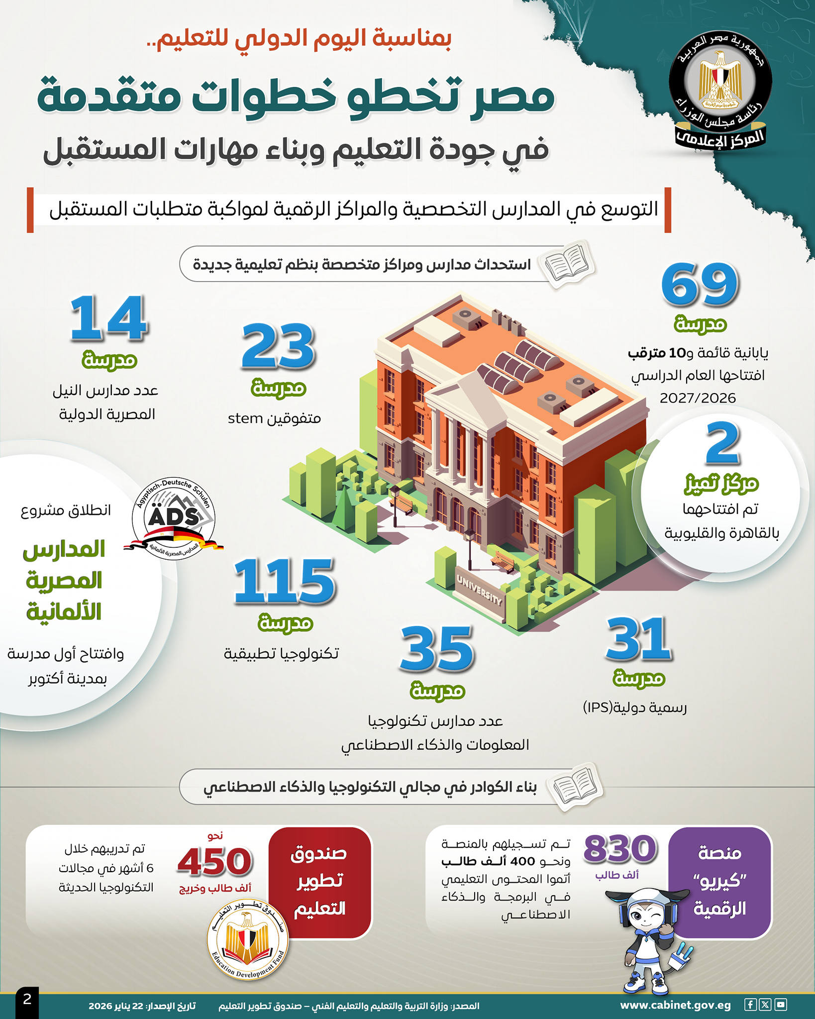 بمناسبة اليوم الدولي للتعليم