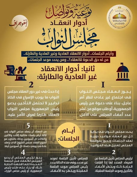 مجلس النواب