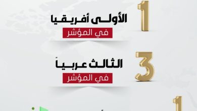 مصر الأولى أفريقيًا