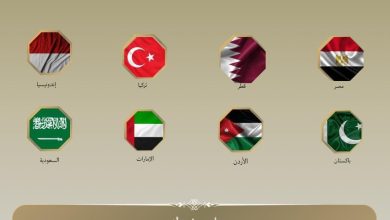 الانتهاكات الإسرائيلية