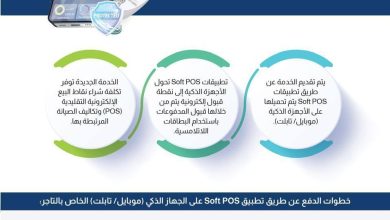 البنك المركزي المصري