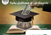 البنك الأهلي