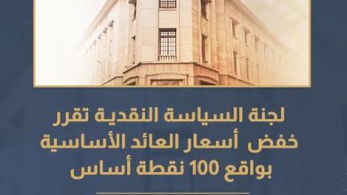 البنك المركزي المصري