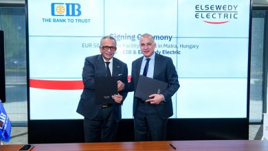 البنك التجاري الدولي