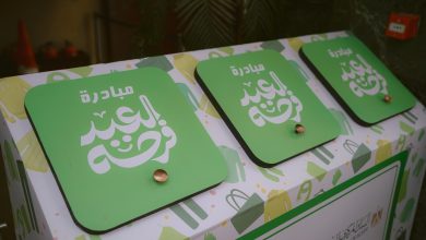 بنك التعمير والإسكان